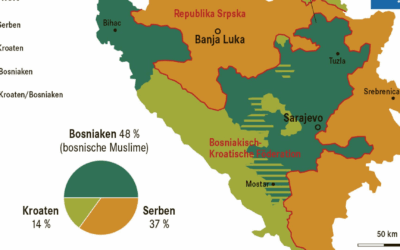 „Bosnien und Herzegowina quo vadis?“ Ein ethnisch gespaltenes Land unter internationaler Beobachtung sucht eine friedvolle Zukunft _ Jörg Hofreiter und Christian Prosl _ 10. November 2025
